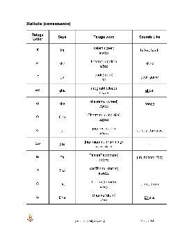tamil alphabets worksheets theworksheets com theworksheets com