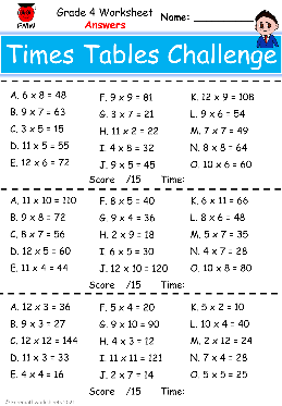 Timetables Worksheets – TheWorksheets.CoM – TheWorksheets.com