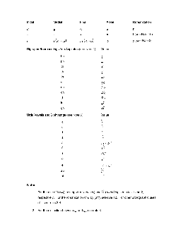 Urdu Comprehension Worksheets For Grade 5