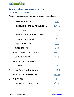 Algebraic Expressions Worksheets – TheWorksheets.CoM – TheWorksheets.com
