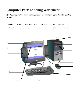 Parts of The Computer Worksheet, with Answer Keys by HajarTeachingTools