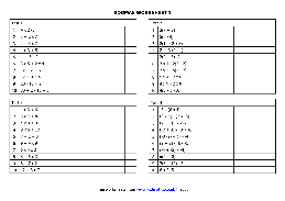 bodmas worksheets theworksheets com theworksheets com