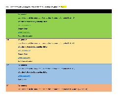 computer science worksheets theworksheets com theworksheets com