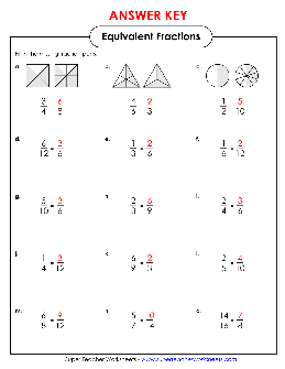 equivalent fractions worksheets theworksheets com theworksheets com