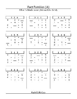 Fact Worksheets – TheWorksheets.CoM – TheWorksheets.com