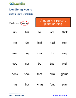 how to identify a noun