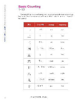 japanese language worksheets theworksheets com theworksheets com