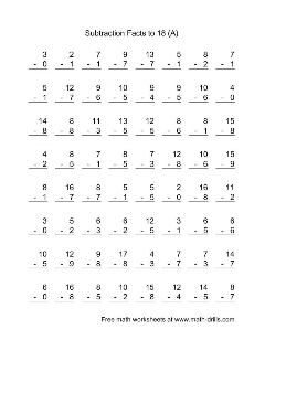 mad minute multiplication pdf