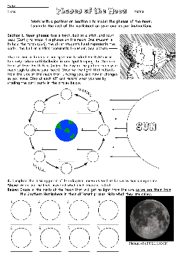 Phases Of The Moon Worksheets – TheWorksheets.CoM – TheWorksheets.com