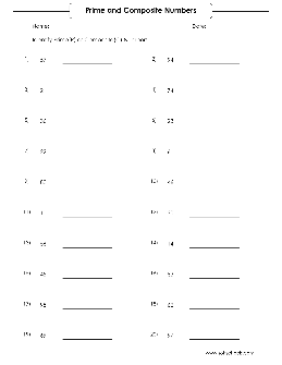 Prime And Composite Numbers Worksheets – TheWorksheets.CoM ...