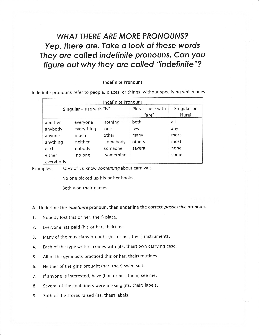 pronoun worksheets theworksheetscom theworksheetscom