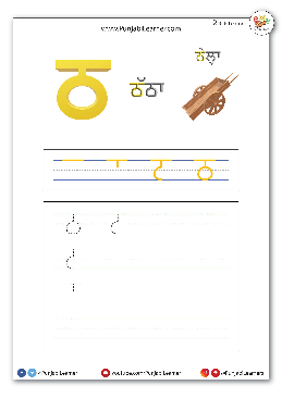 Punjabi Worksheets –  –