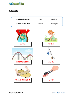 Simple Machines Worksheets – TheWorksheets.CoM – TheWorksheets.com