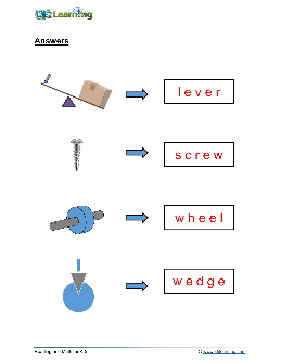 Simple Machines Worksheets – TheWorksheets.CoM – TheWorksheets.com